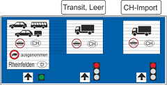 Ein Anzeigequerschnitt der VLS weist u.a. 'Transit, Leer' und 'CH-Import' für Lkw aus.